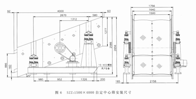 直線振動篩分機的保養和維護，您做到了嗎？
